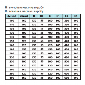 Половая подставка