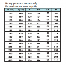 Термо КОЛЕНО 45°