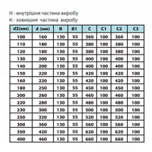 Половая подставка